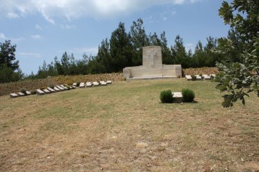 Spirits of Gallipoli - Courtney's & Steele's Post Cemetery